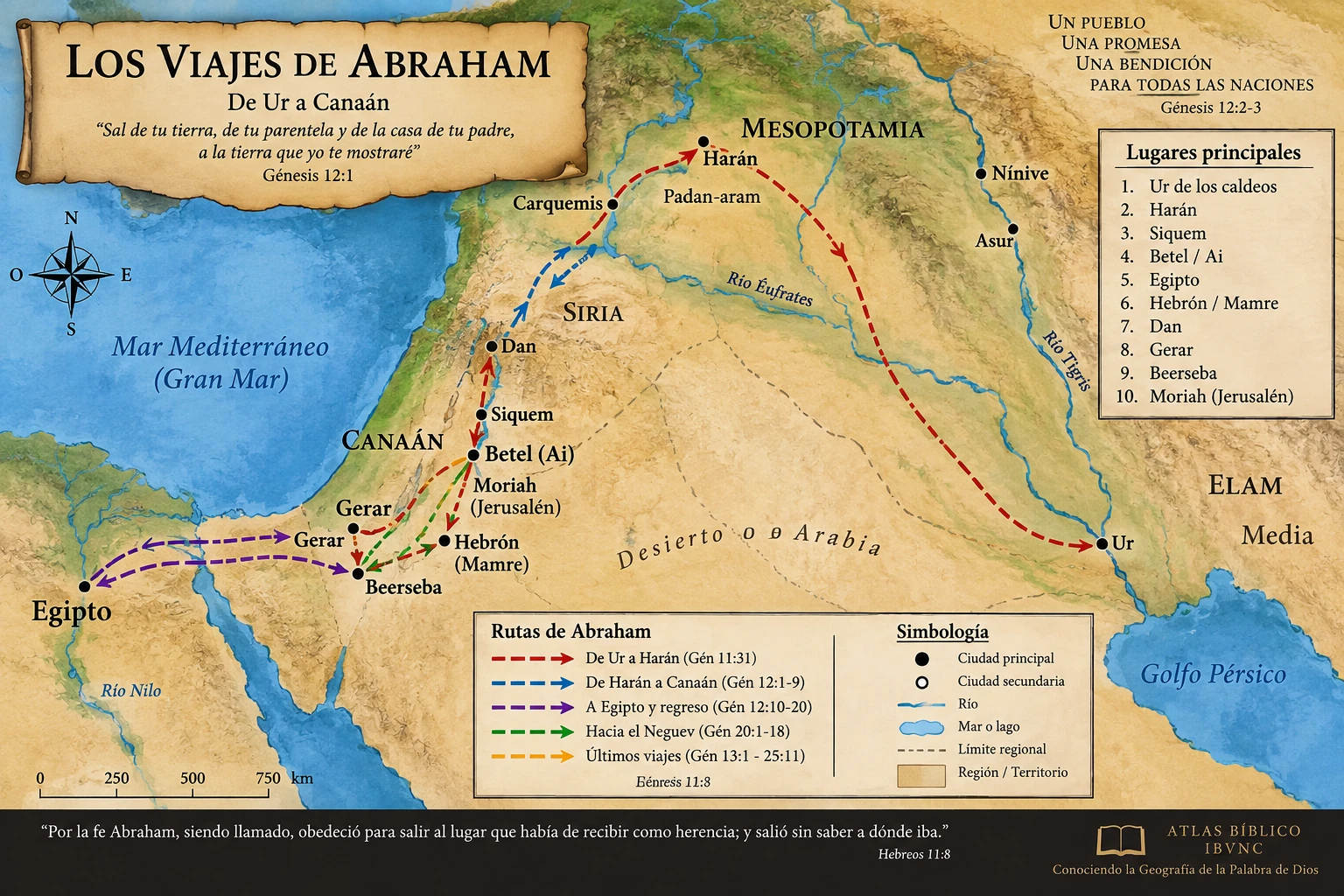 Viajes De Abraham