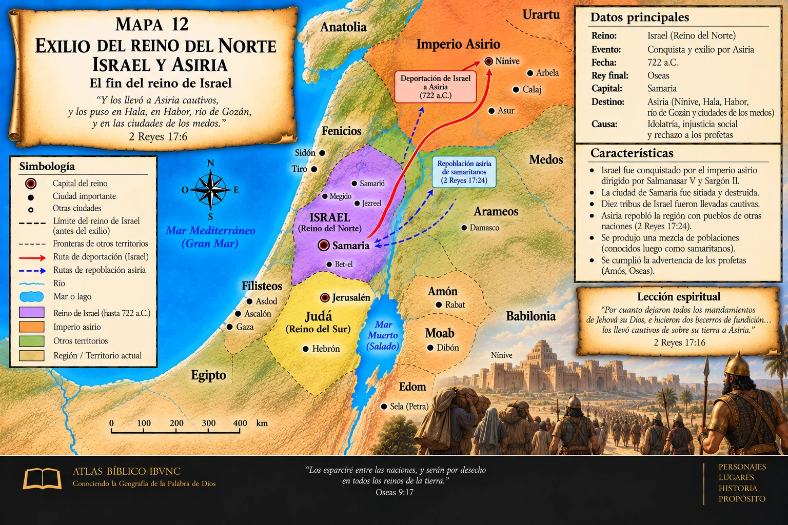 Exilio Del Reino Del Norte Israel Y Asiria