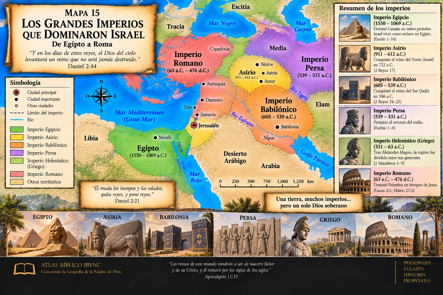 Los Grandes Imperios Que Dominaron Israel